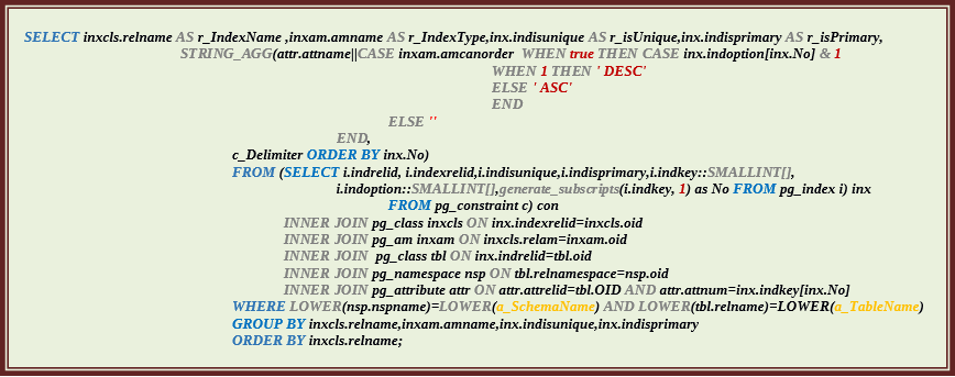 Функции для документирования баз данных PostgreSQL. Часть вторая - 7 Функции для документирования баз данных PostgreSQL. Часть вторая - 7
