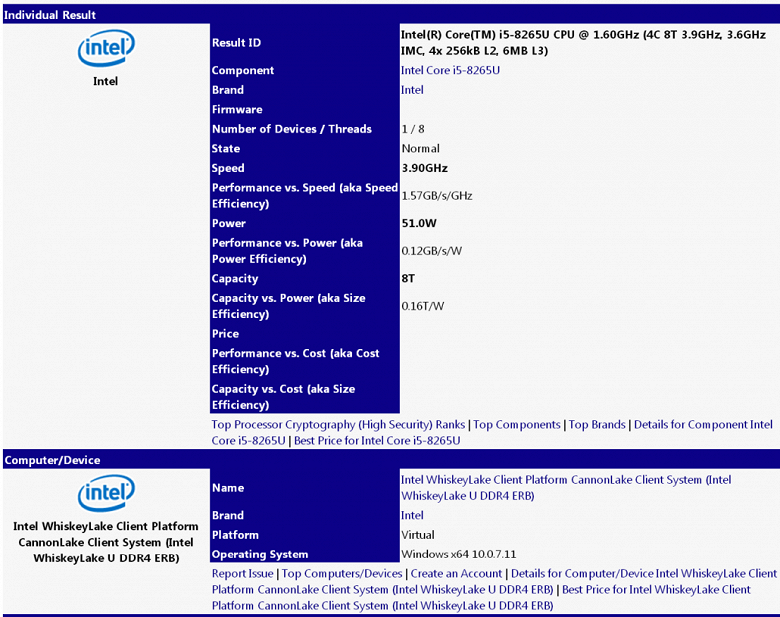 Core i5-8265U и Core i7-8565U — первые процессоры семейства Whiskey Lake-U