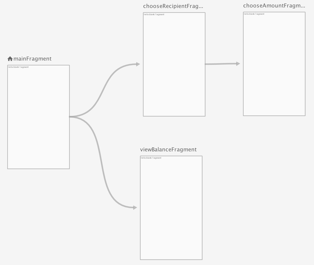 Реализация навигации в Android приложениях с помощью Navigation Architecture Component - 9