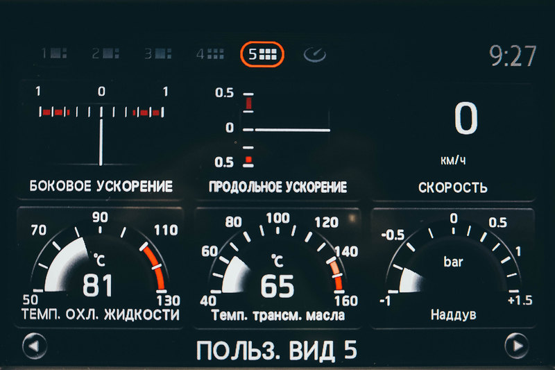 Гетеродинамика: тест Nissan GT-R