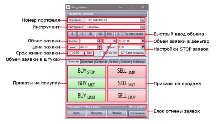 Как меняются подходы к разработке терминалов для торговли на бирже: 4 тренда 2018 года - 3