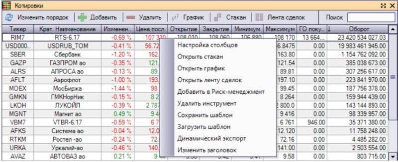 Как меняются подходы к разработке терминалов для торговли на бирже: 4 тренда 2018 года - 5