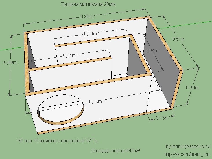 Несколько слов о сабвуферах и том, почему они подойдут почти всем - 6