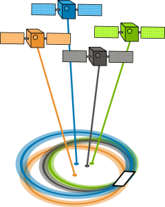 Неужели в самом деле все ГЛОНАССы погорели? - 6 Неужели в самом деле все ГЛОНАССы погорели? - 6