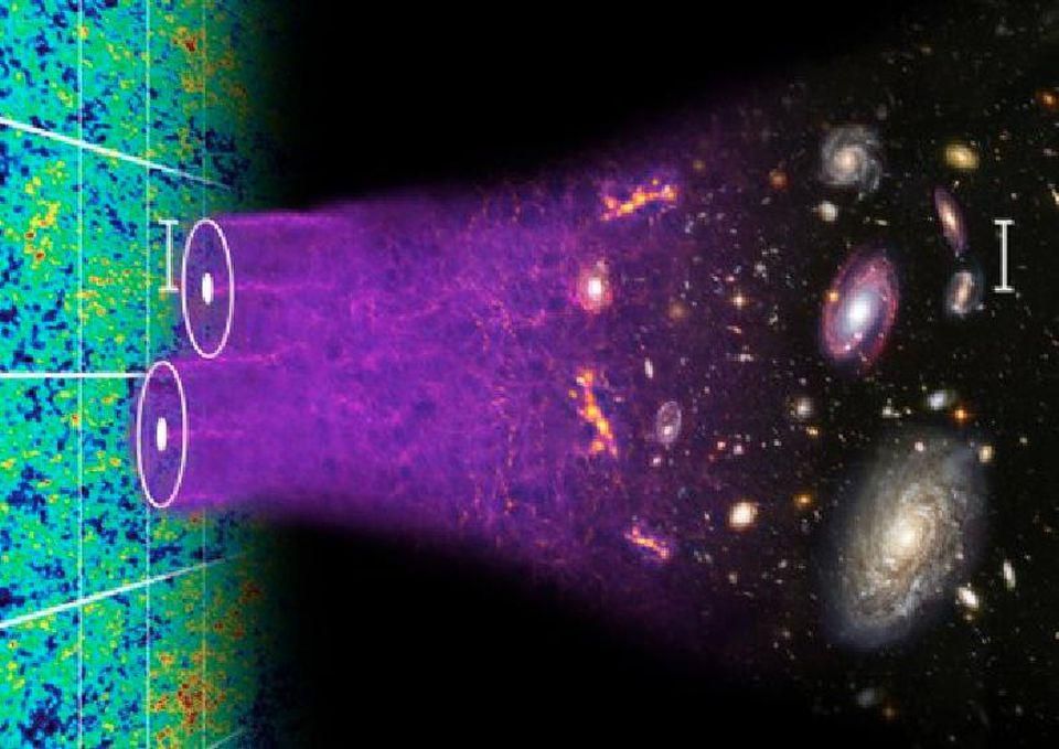 Сколько тёмной материи проходит через ваше тело каждую секунду - 2