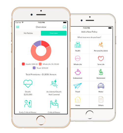 8 этапов процесса разработки интерфейса мобильного приложения - 2 8 этапов процесса разработки интерфейса мобильного приложения - 2