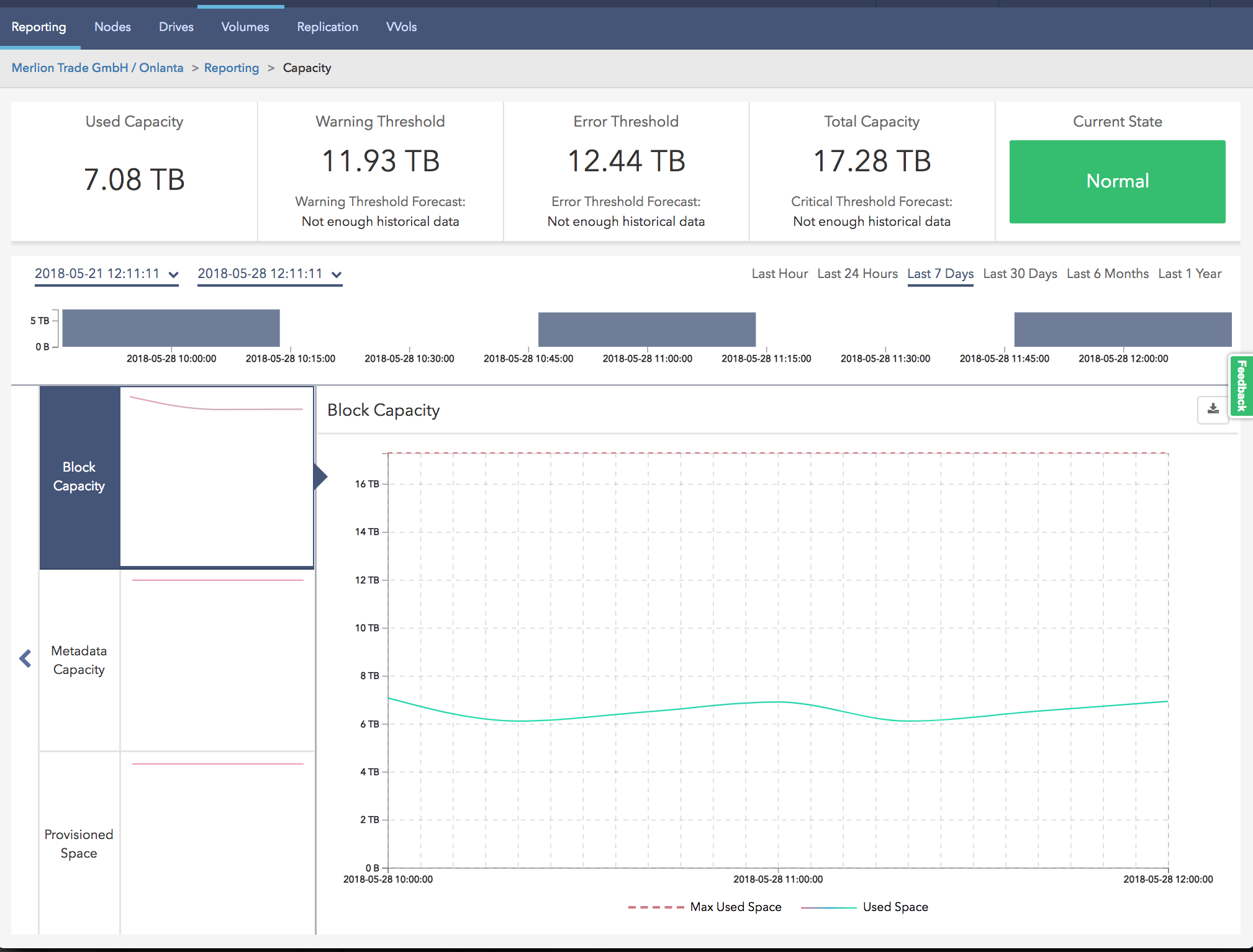 SolidFire — СХД для тех, who **cking hate storage - 12