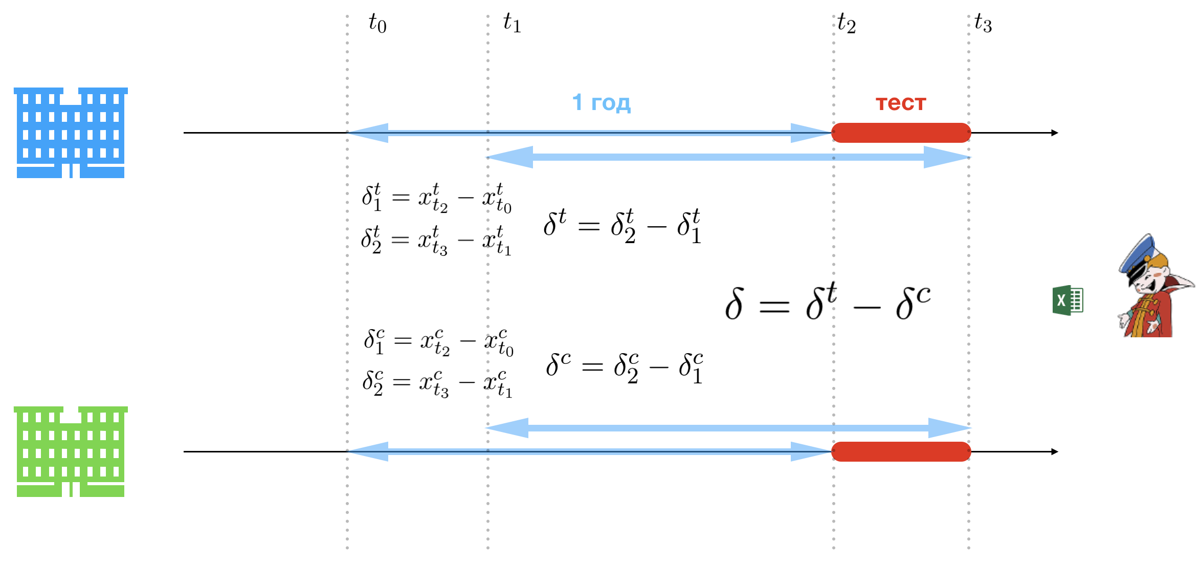 Xiaomi &mdash; третий по величине публичный производитель смартфонов