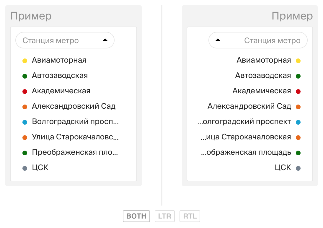 Справа налево. Как перевернуть интерфейс сайта под RTL - 11 image