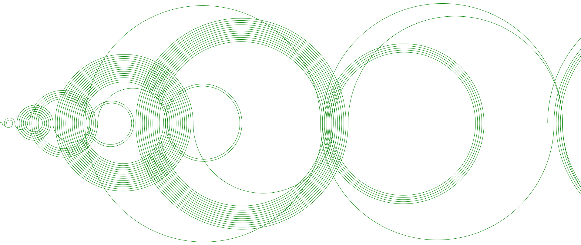 Подборка @pythonetc, июнь 2018 - 1 Подборка @pythonetc, июнь 2018 - 1