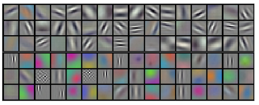 Принцип работы свёрточной нейронной сети. Просто о сложном - 16 Принцип работы свёрточной нейронной сети. Просто о сложном - 16