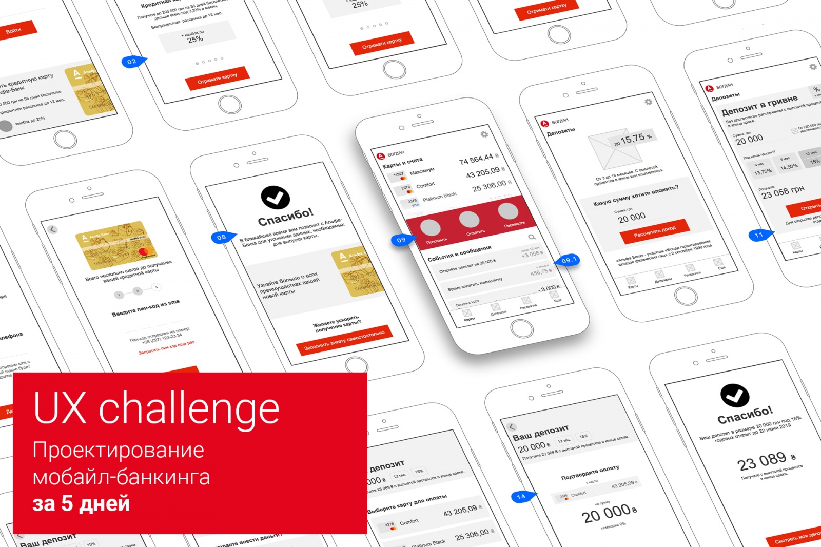 UX-challenge: проектирование приложения мобильного банка за 5 дней - 1