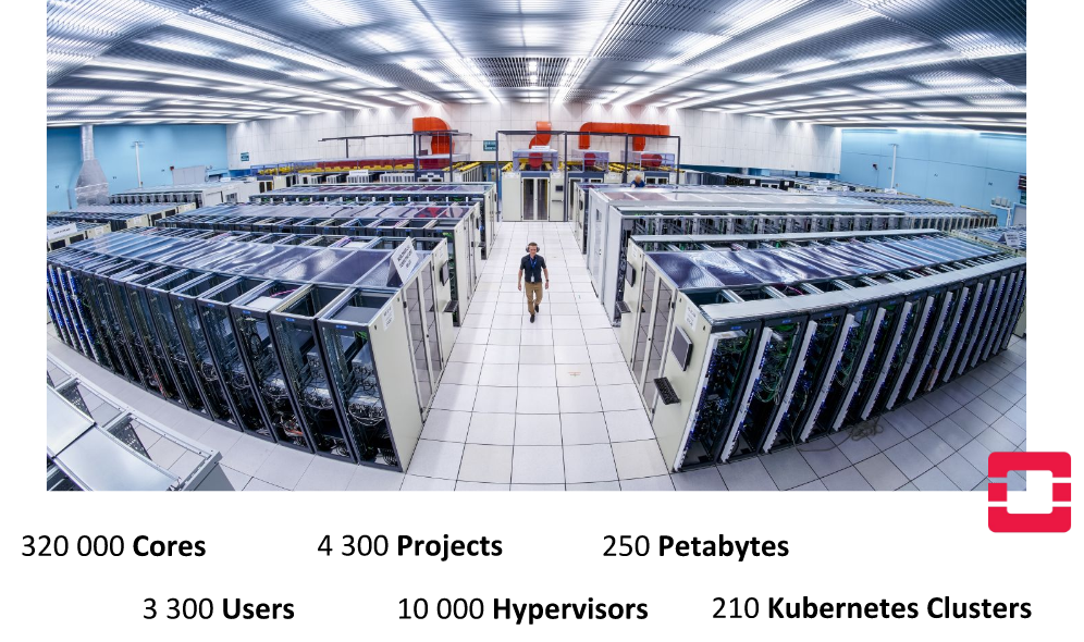 Истории успеха Kubernetes в production. Часть 9: ЦЕРН и 210 кластеров K8s - 7