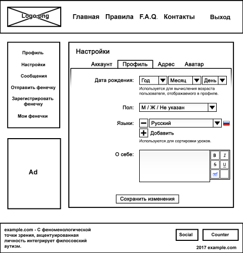 Как я свой Postcrossing писал - 3 Как я свой Postcrossing писал - 3