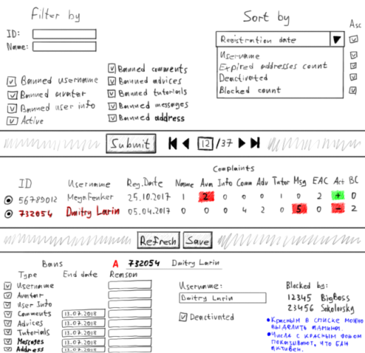 Как я свой Postcrossing писал - 4 Как я свой Postcrossing писал - 4