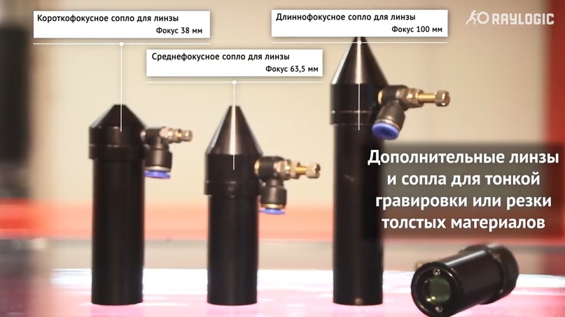 Какой лазерный станок купить? Обзор надежных лазерных станков Raylogic 11G - 27 image