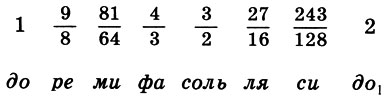 Пифагорейское математическое обоснование музыкальной гаммы - 48