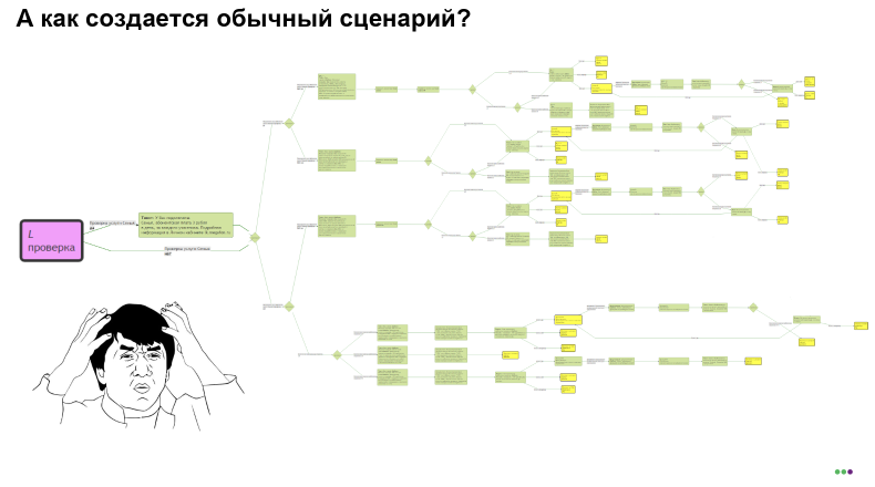 QIWI Кухня от 7 июня — видео выступлений наших спикеров - 4