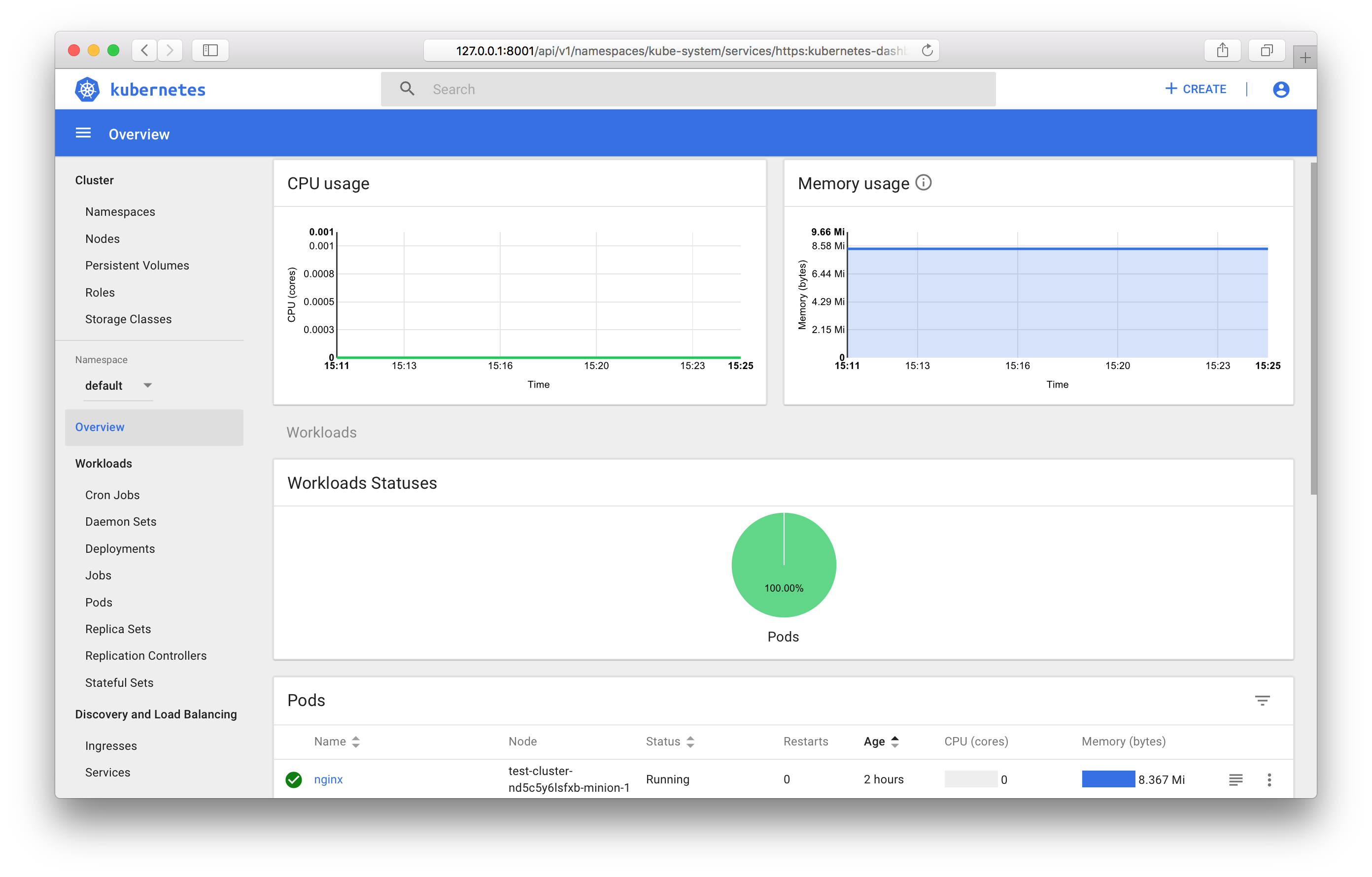 Кластеры Kubernetes в сервисе VPC - 4