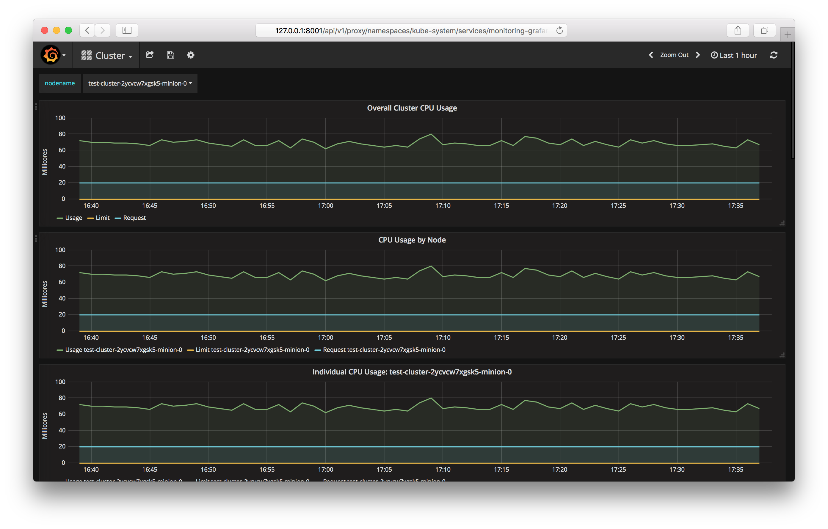 Кластеры Kubernetes в сервисе VPC - 5