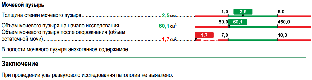 МИС. Шаблоны исследований - 2