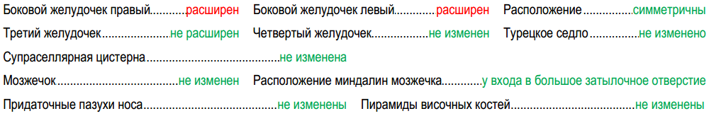 МИС. Шаблоны исследований - 6 МИС. Шаблоны исследований - 6