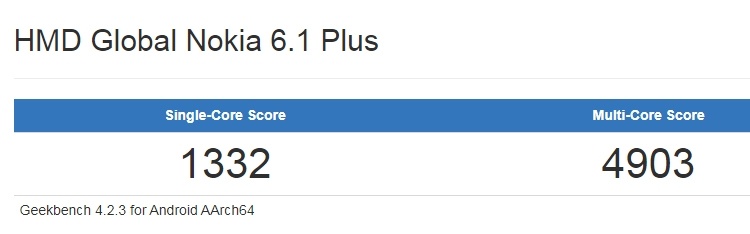Смартфон Nokia 6.1 Plus показался в бенчмарке