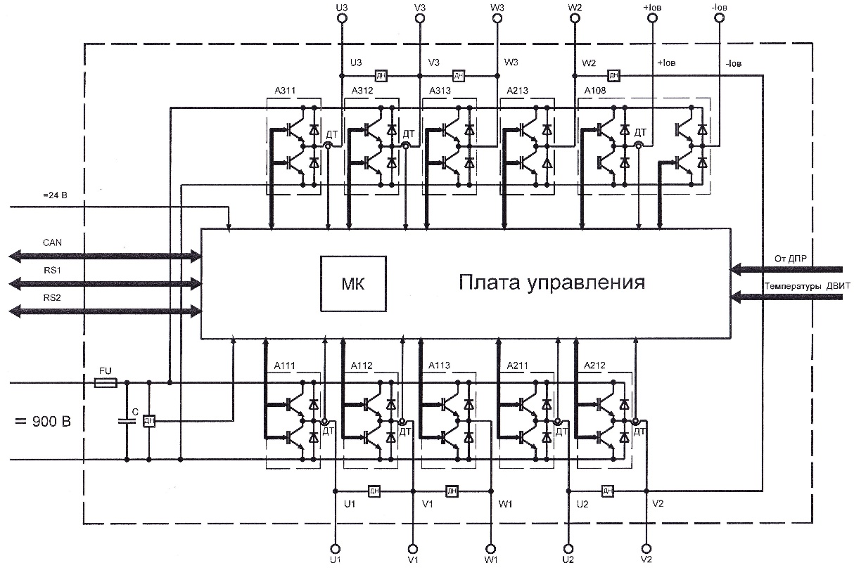 Как мы делали БелАЗ. Часть 1 – Железо - 10