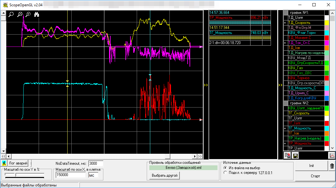 Как мы делали БелАЗ. Часть 1 – Железо - 4 Как мы делали БелАЗ. Часть 1 – Железо - 4