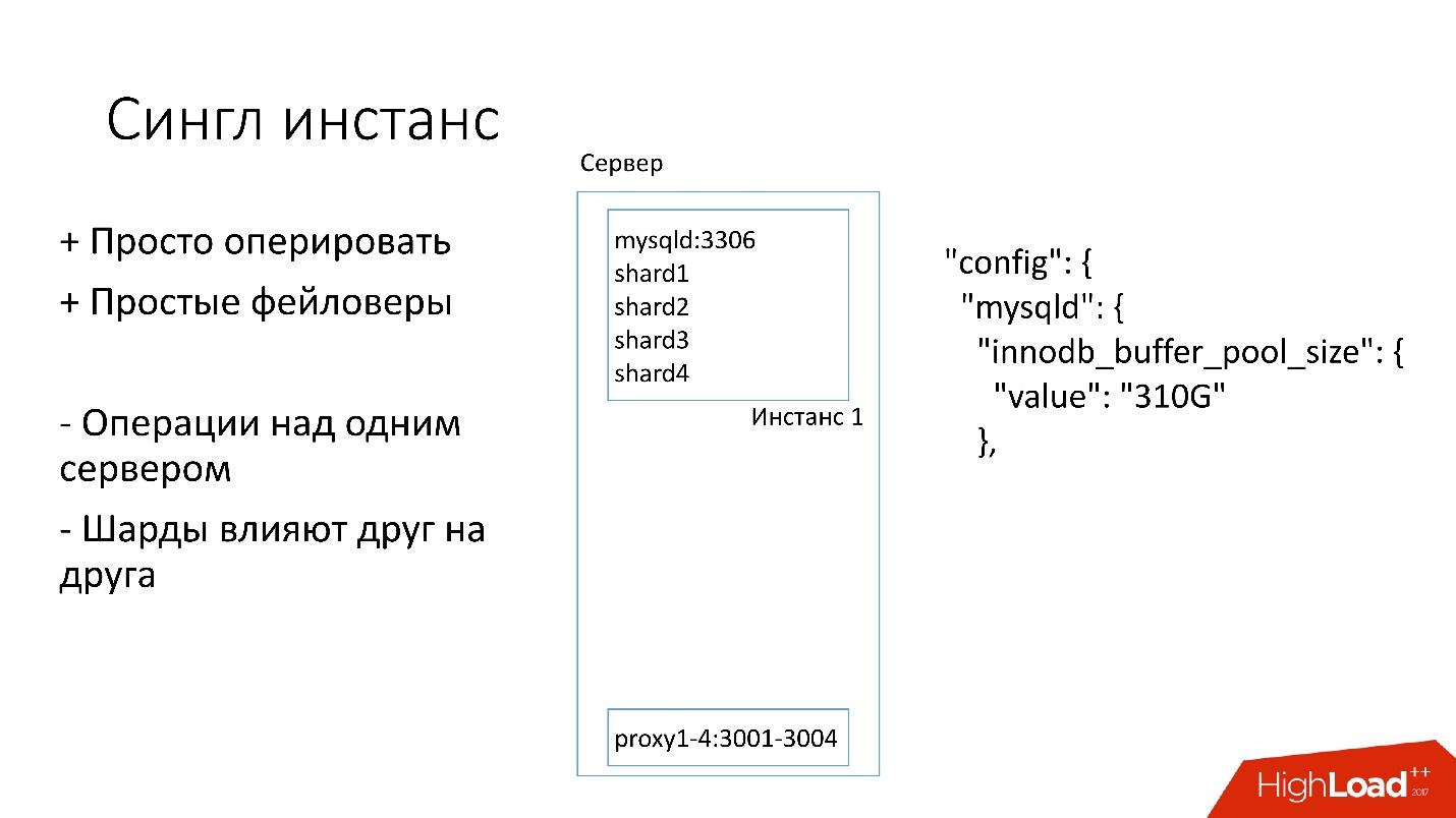 Развитие баз данных в Dropbox. Путь от одной глобальной базы MySQL к тысячам серверов - 17