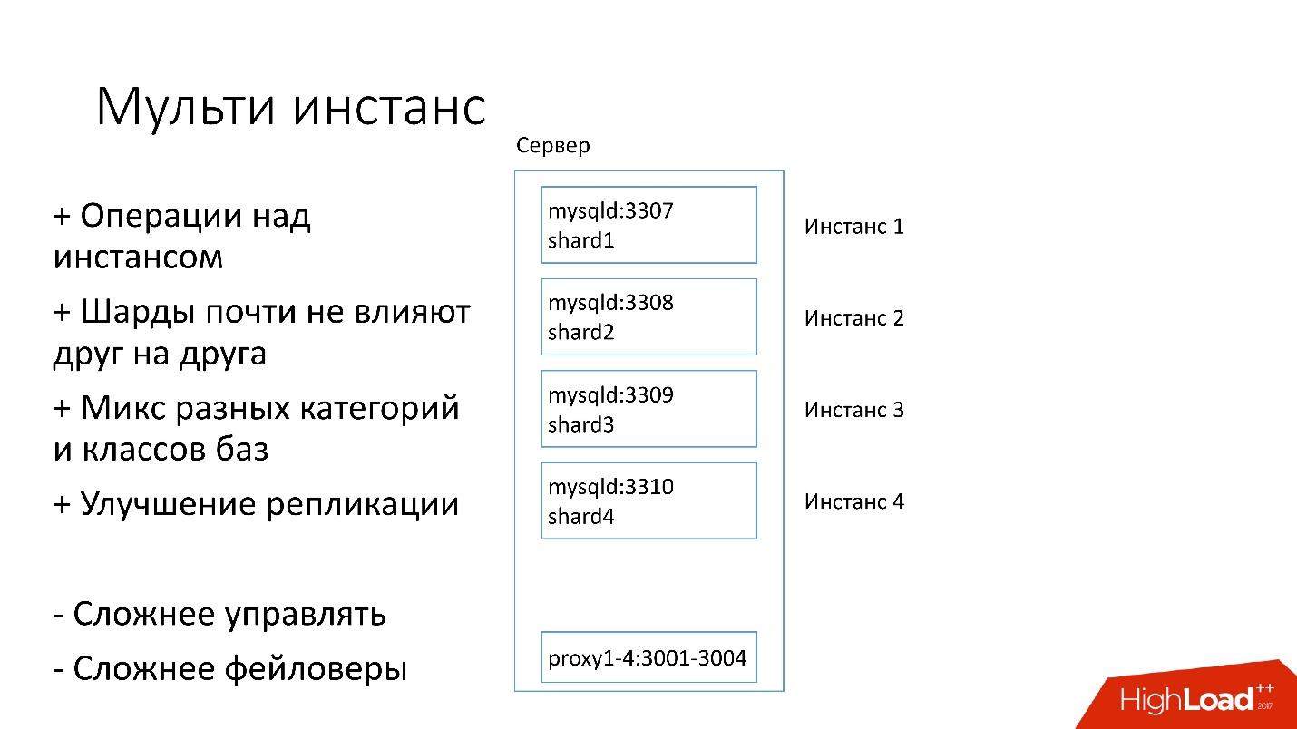 Развитие баз данных в Dropbox. Путь от одной глобальной базы MySQL к тысячам серверов - 18