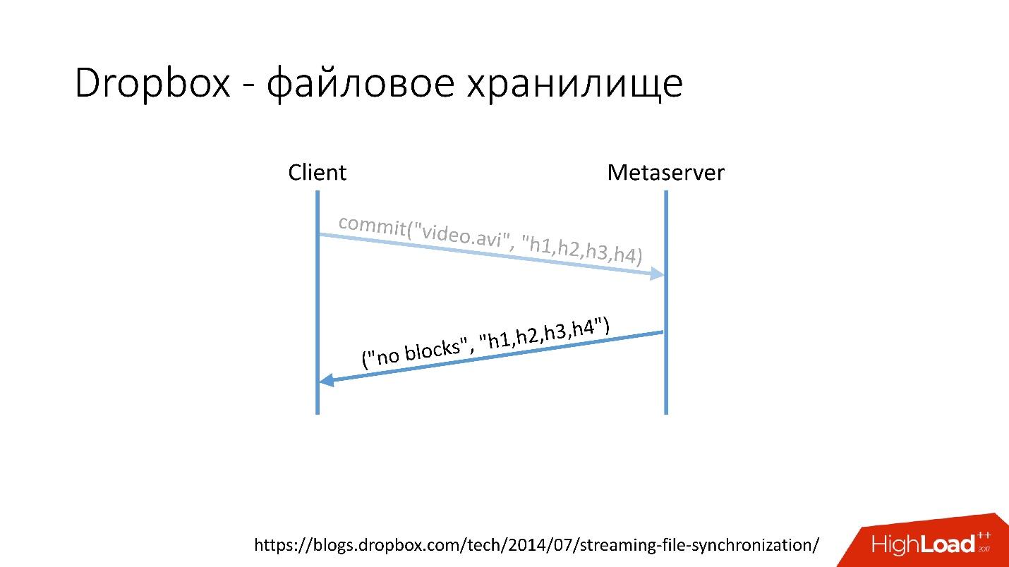 Развитие баз данных в Dropbox. Путь от одной глобальной базы MySQL к тысячам серверов - 4