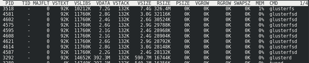 Glusterfs + erasure coding: когда надо много, дешево и надежно - 13