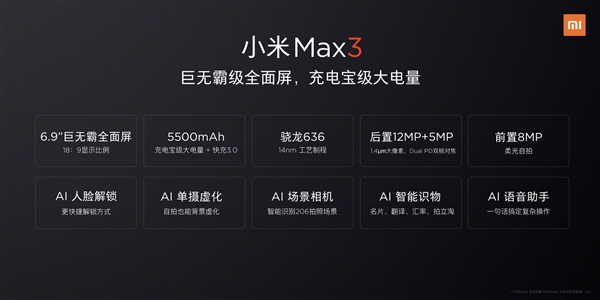 Лидер Xiaomi сообщил характеристики Mi Max 3 до анонса