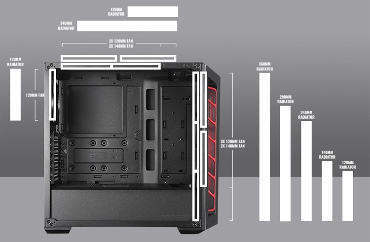 Cooler Master MasterBox MB520: ПК-корпус с лицевой панелью DarkMirror