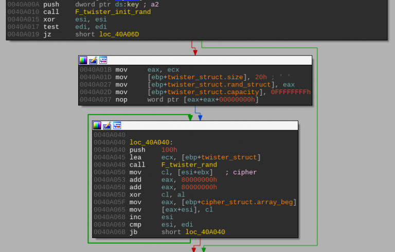 Win32-Glupteba больше не связана с операцией Windigo - 5