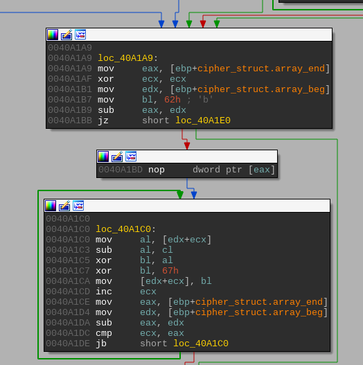 Win32-Glupteba больше не связана с операцией Windigo - 6 Win32-Glupteba больше не связана с операцией Windigo - 6