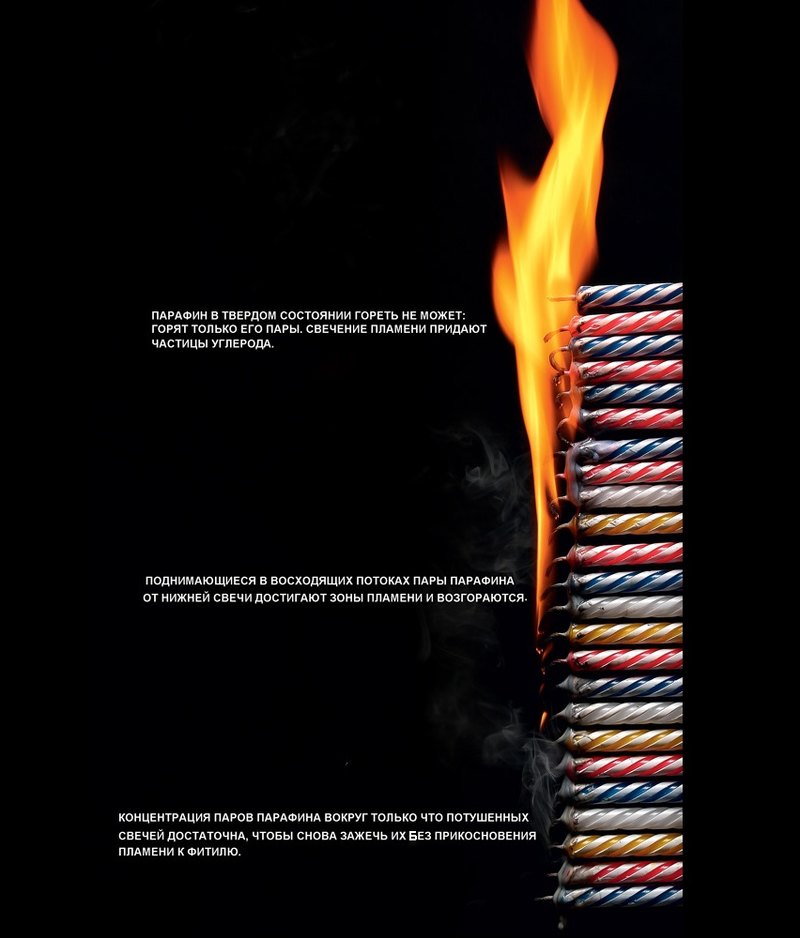 Опыт редакции: пламя, которое стремится вниз