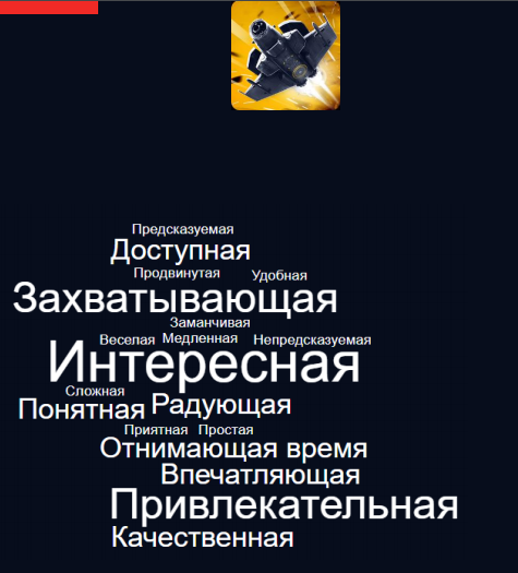 «Ваша игра скучная», или как поднять уже и так высокий Retention первого дня - 3