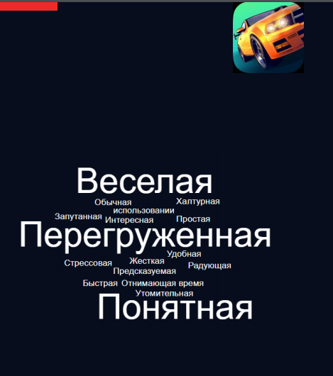 «Ваша игра скучная», или как поднять уже и так высокий Retention первого дня - 4