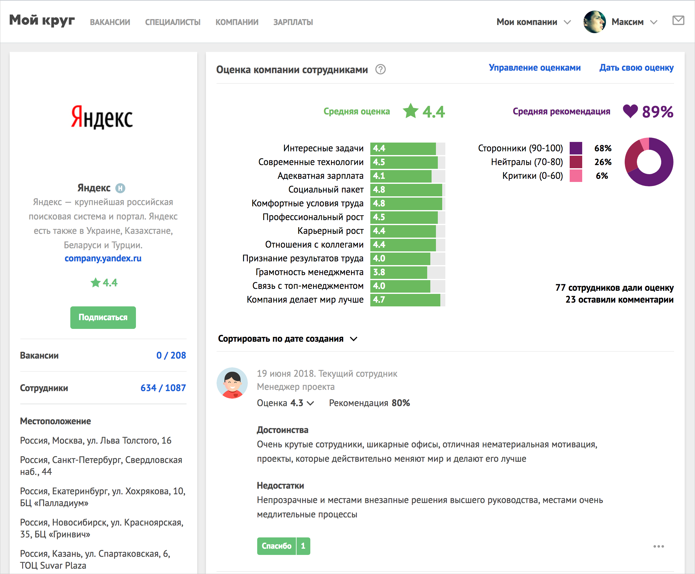 Запускаем сервис оценки работодателей на «Моем круге» - 1