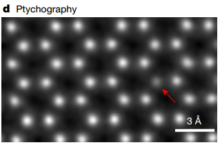 Физики сфотографировали атом с рекордным разрешением