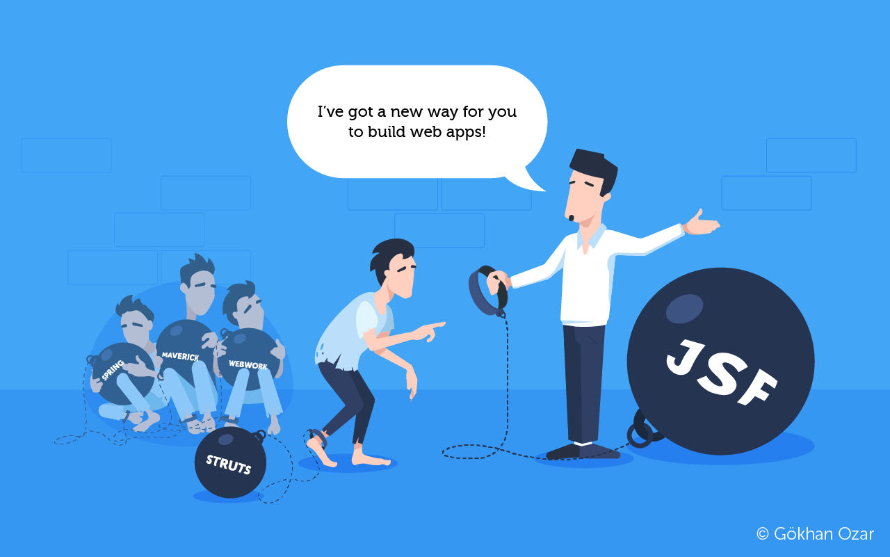 Разработка на CUBA — большой шаг в сторону от Spring? - 2 Разработка на CUBA — большой шаг в сторону от Spring? - 2