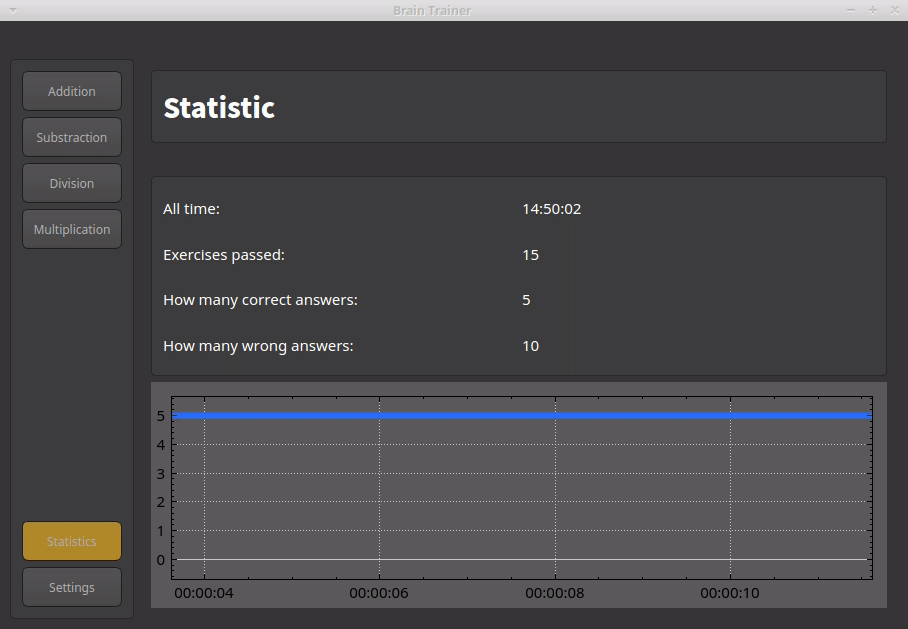 Brain Trainer Qt (Учимся считать в уме или проект выходного дня) - 2 Brain Trainer Qt (Учимся считать в уме или проект выходного дня) - 2