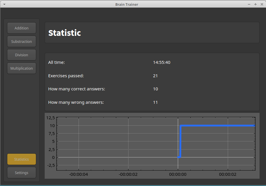 Brain Trainer Qt (Учимся считать в уме или проект выходного дня) - 1 Brain Trainer Qt (Учимся считать в уме или проект выходного дня) - 1