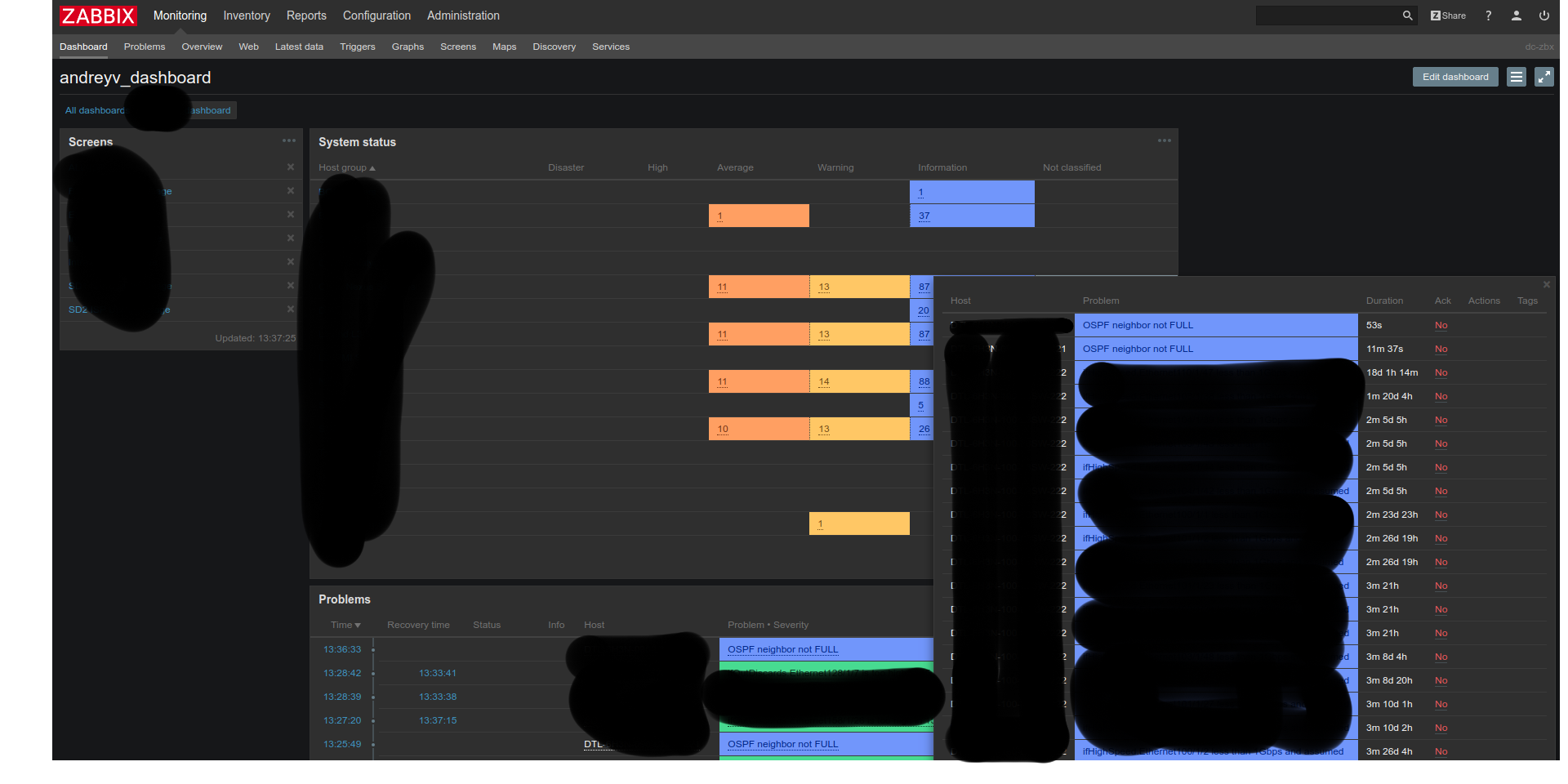 Zabbix — мониторинг OSPF соседей средствами SNMPv3 TRAPs, боль и отчаяние - 6 image