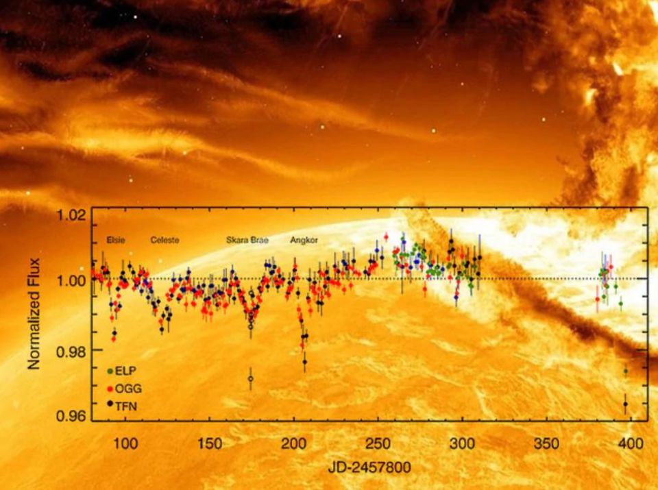 Забудьте о мегаструктурах инопланетян: новые наблюдения объясняют поведение звезды Табби одной только пылью - 10