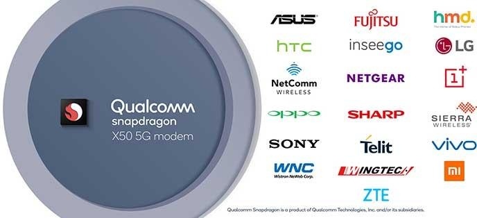 Qualcomm представила первые в мире радиомодули 5G NR mmWave для мобильных устройств