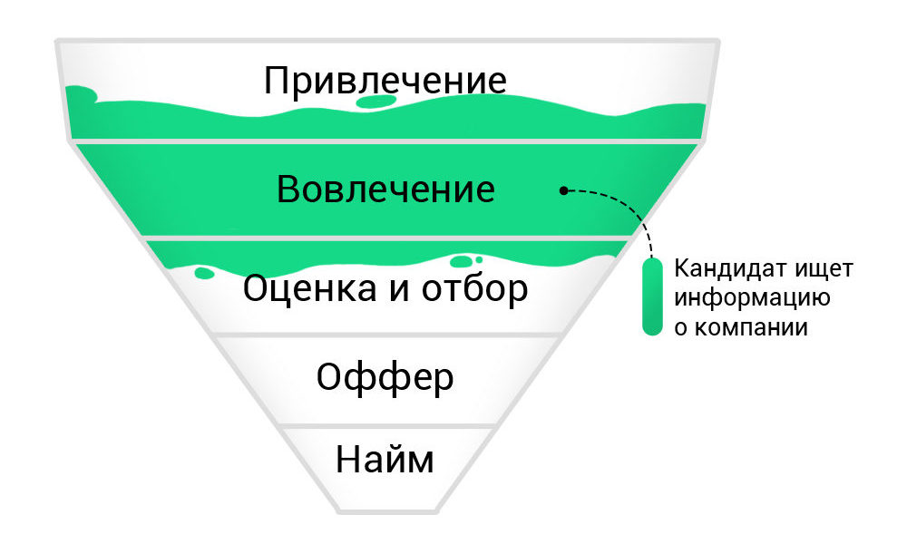 Анонс семинара Карго Культ в Москве: Маркетинг наносит ответный удар - 5