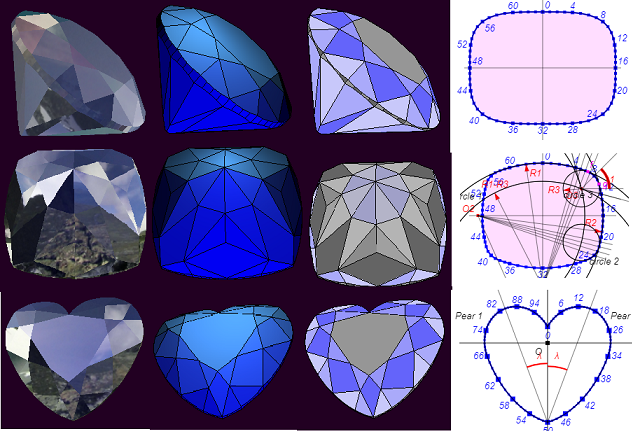 Использование функций JavaScript для построения 3D-моделей - 1 Использование функций JavaScript для построения 3D-моделей - 1